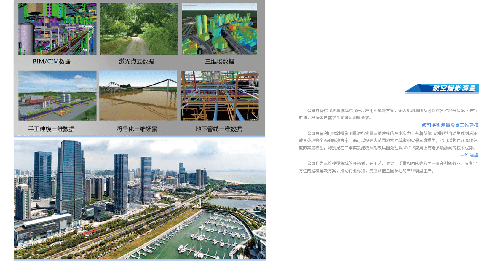 智慧（數(shù)字）城(chéng)市(shì)開(kāi)發 (3).png