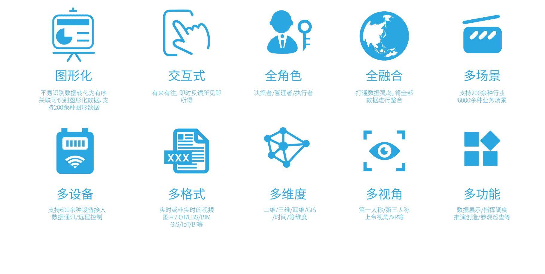 大(dà)數(shù)據可(kě)視(shì)化(huà) (1).png 大(dà)數(shù)據可(kě)視(shì)化(huà) (1).png