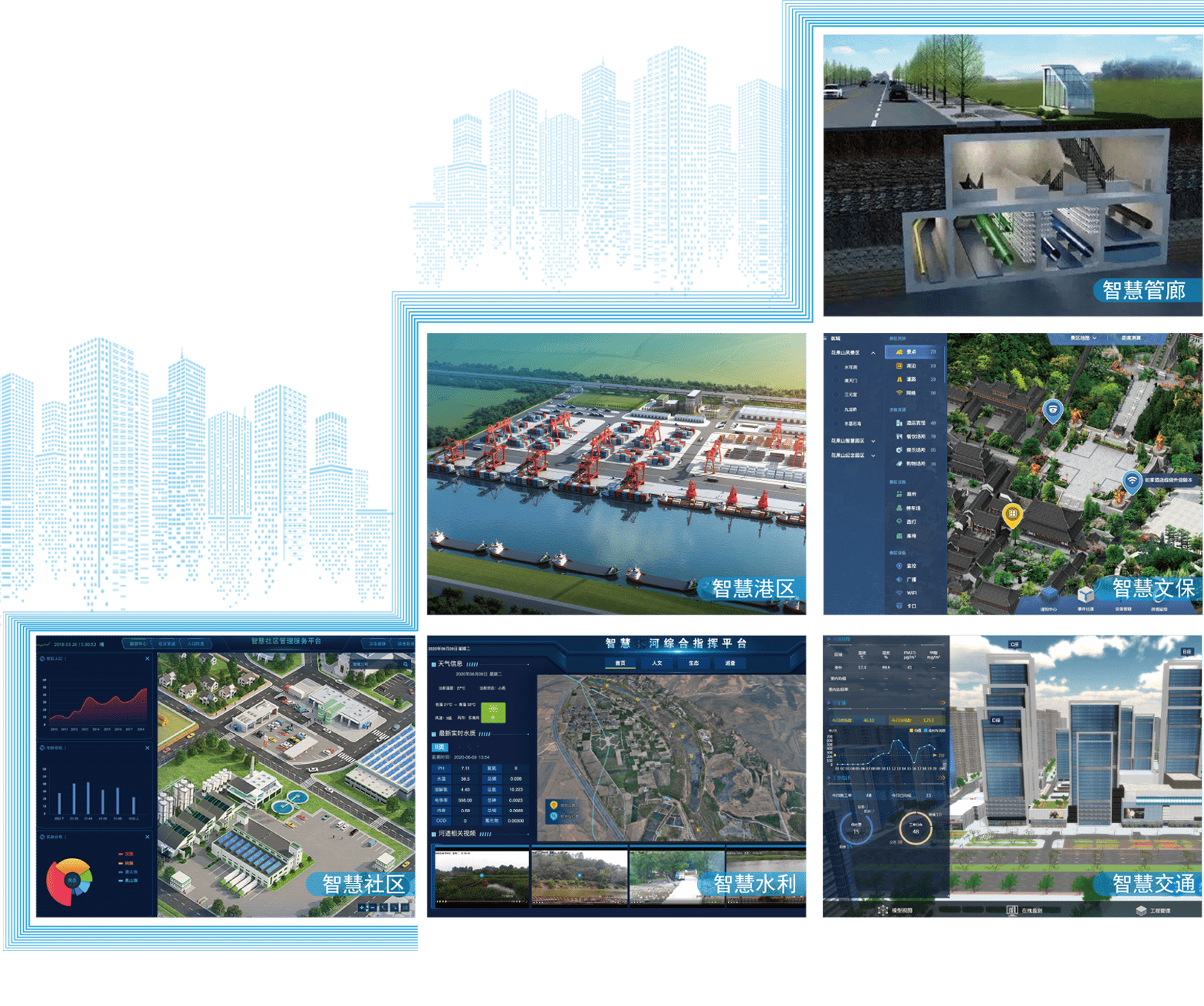 智慧（數(shù)字）城(chéng)市(shì)開(kāi)發 (1).png