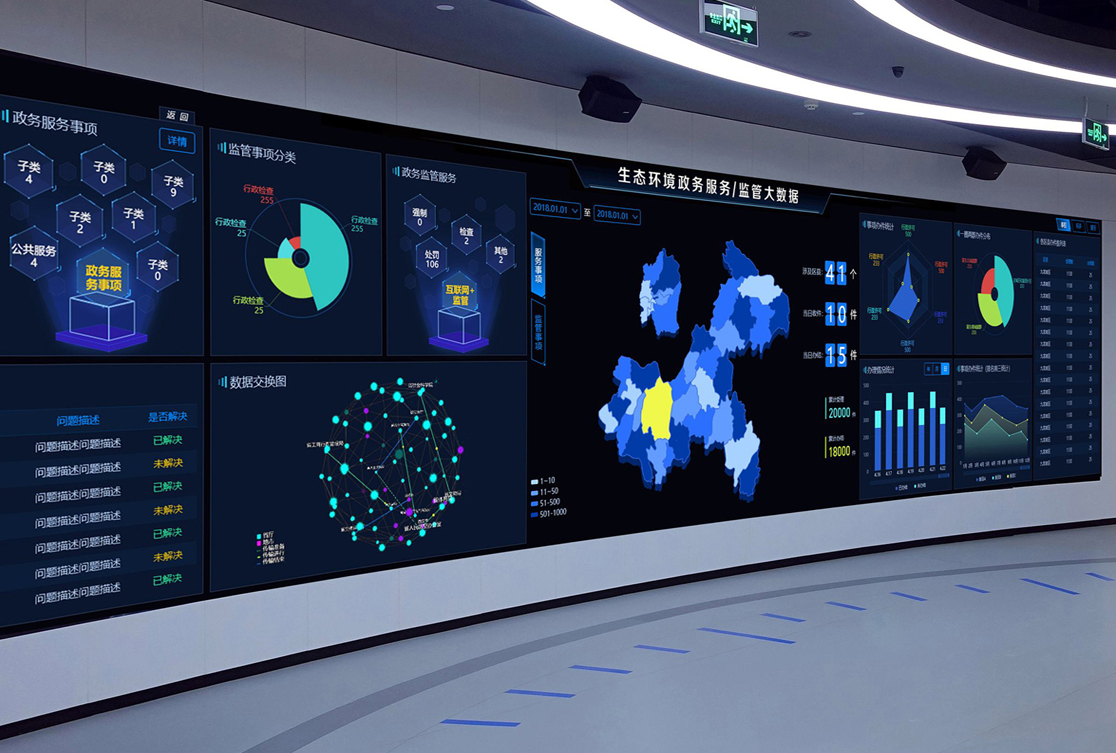 大(dà)數(shù)據可(kě)視(shì)化(huà)